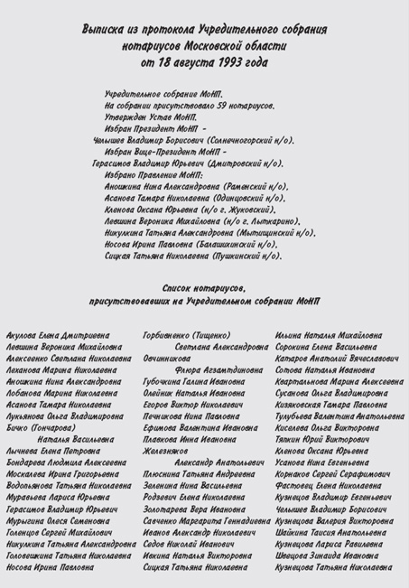 История создания МоНП